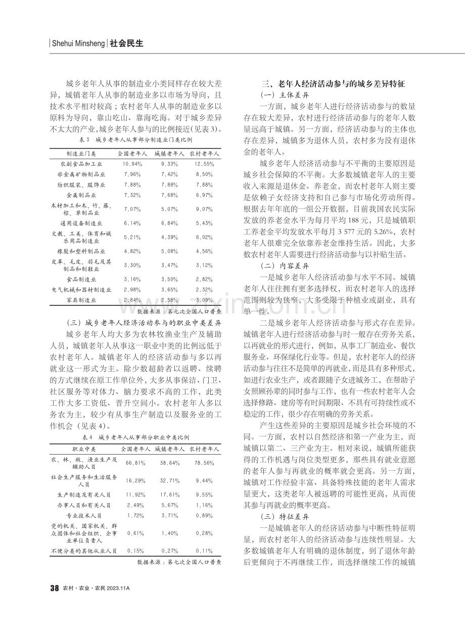 城乡老年人经济活动参与的差异分析.pdf_第2页