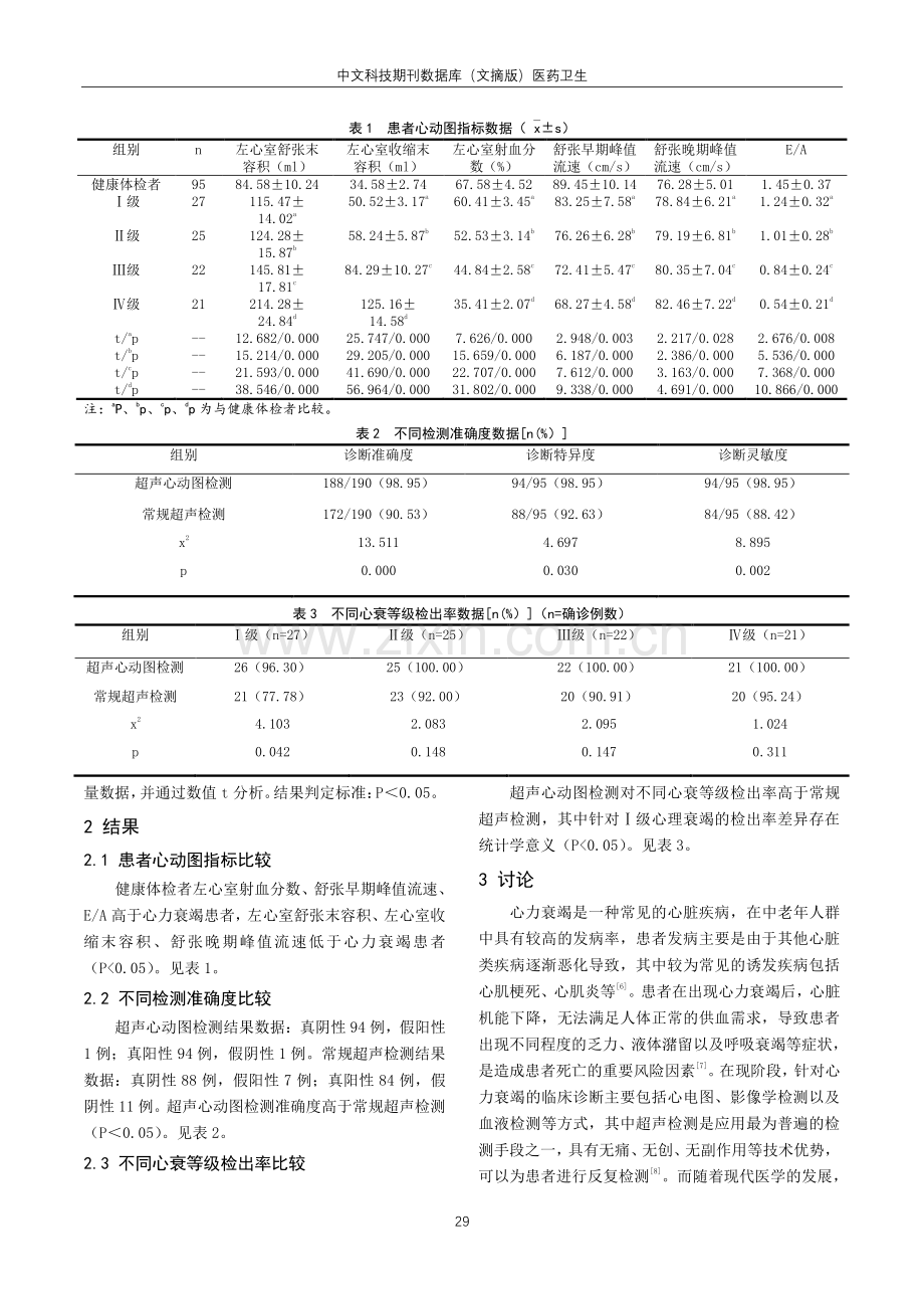 超声心动图对心力衰竭的诊断效果探析.pdf_第2页