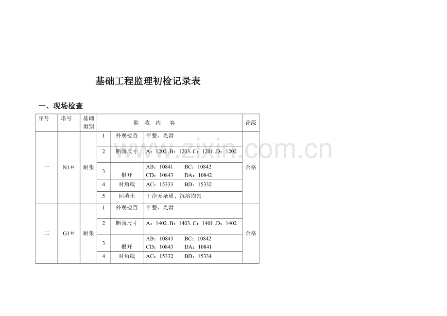 输电线路工程监理初检报告基础.docx_第3页