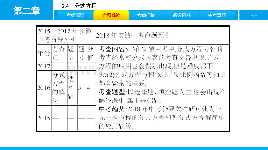 沪科版初中数学中考第一轮复习.pptx_第3页