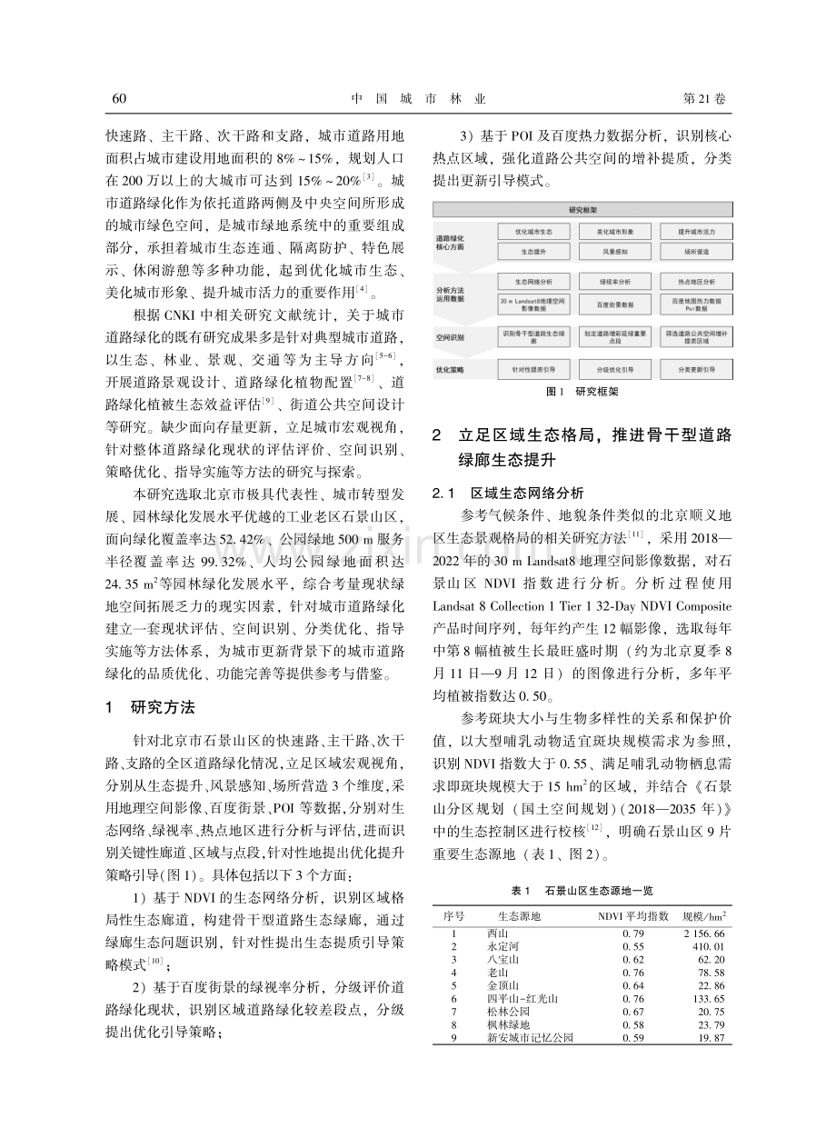 城市更新背景下北京石景山区城市道路绿化提升策略.pdf_第2页