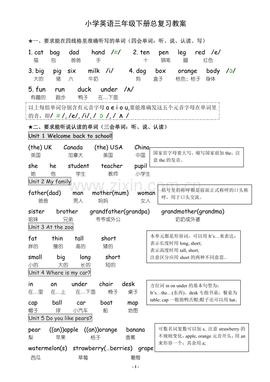 人教版PEP小学英语三年级下册期末总复习资料教案.doc_第1页