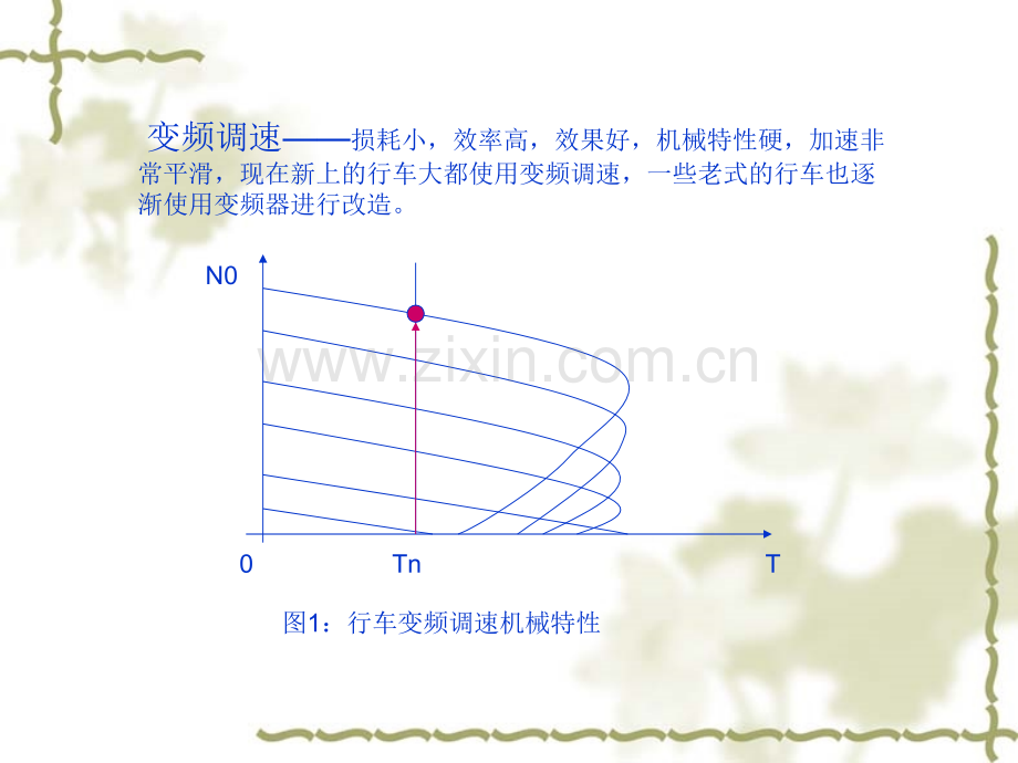 AB变频器在行车上的应用改造方案.pptx_第2页