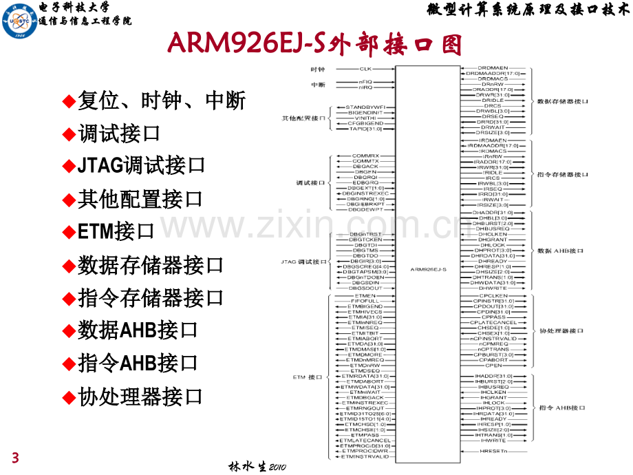 微机原理基于ARM内核的微处理器芯片介绍.pptx_第3页