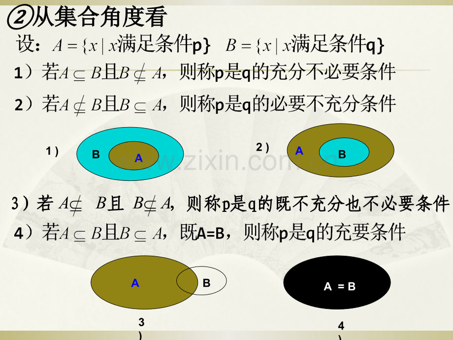 充分条件、必要条件的判断与证明.pptx_第3页