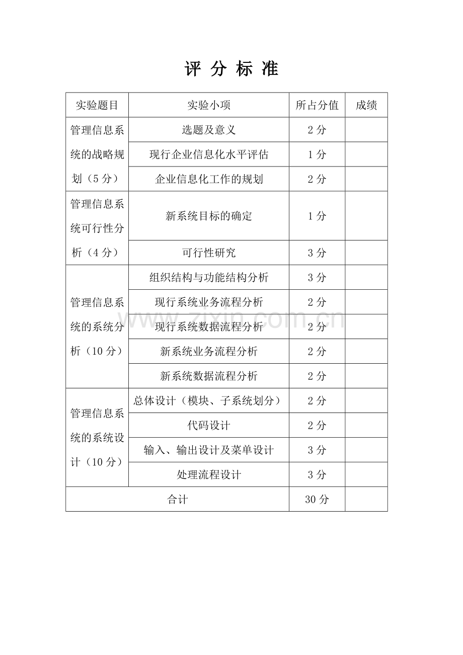 上海大众汽车FIS物流管理信息系统分析与设计.doc_第2页