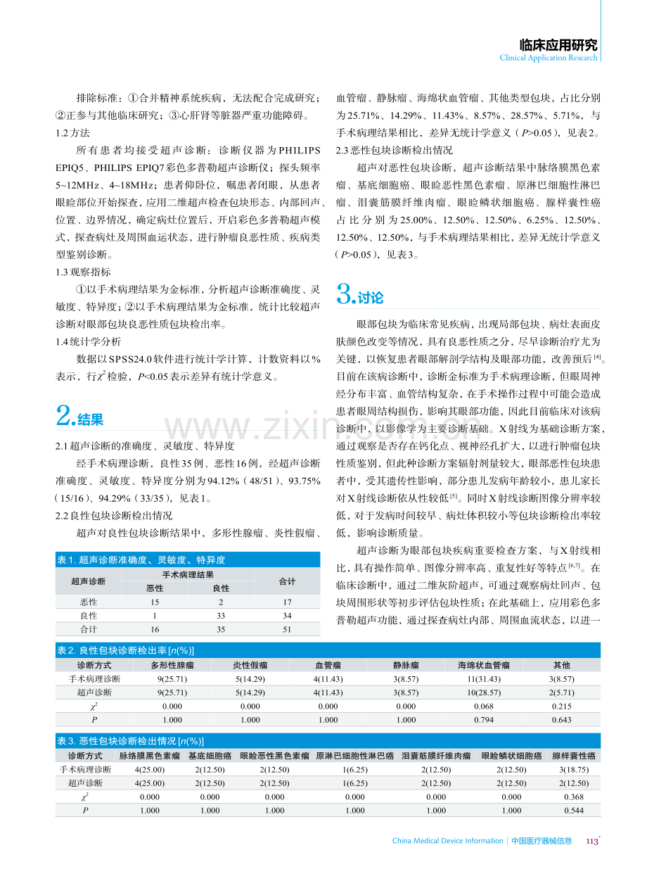 超声鉴别诊断眼部包块的临床价值研究.pdf_第2页