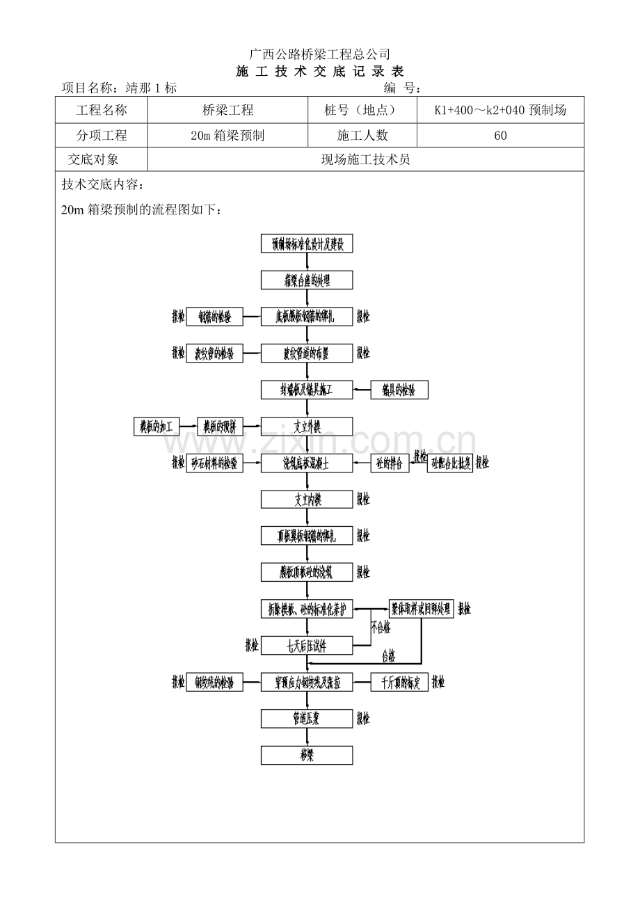 20m箱梁预制施工技术交底.doc_第1页