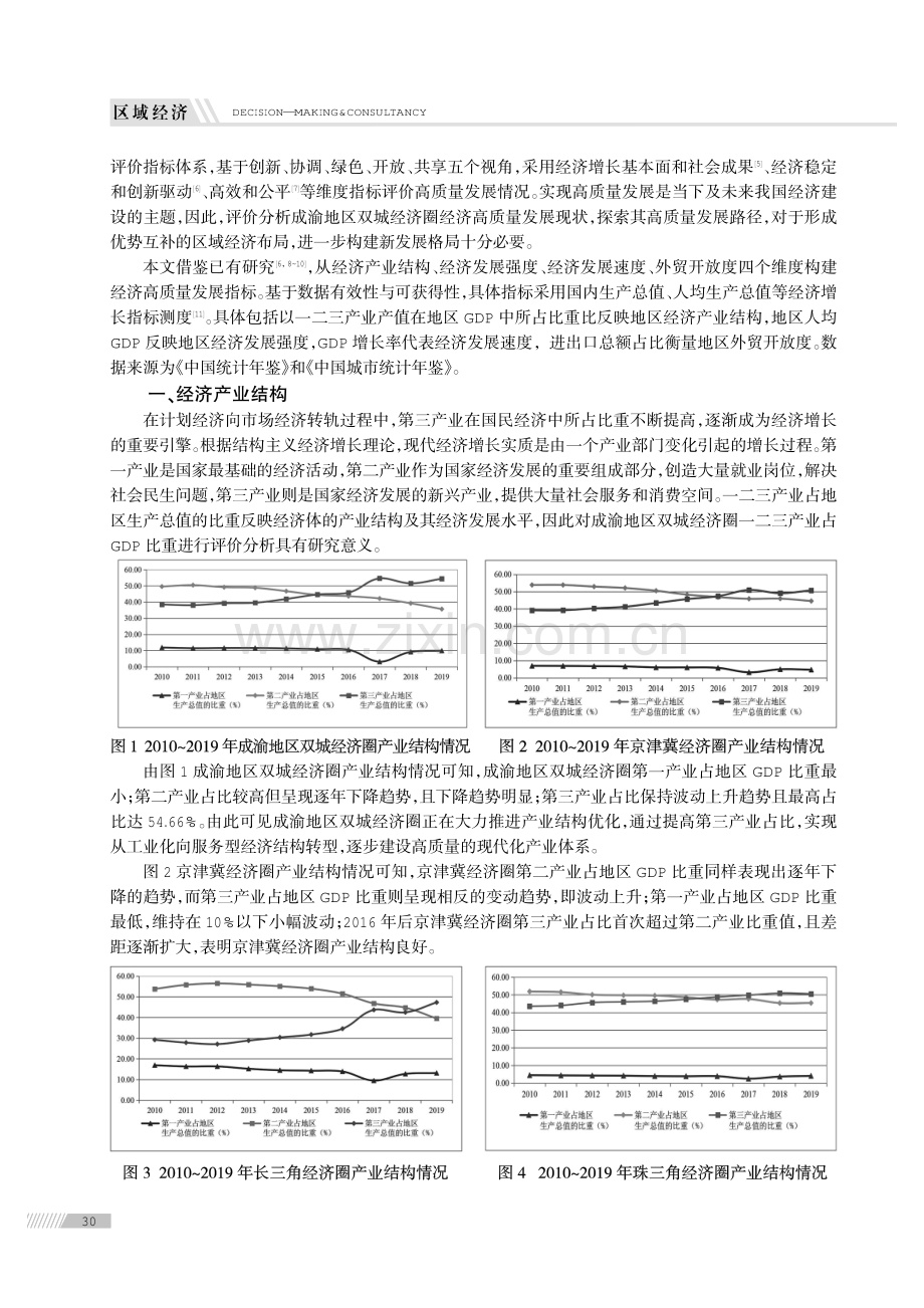 成渝地区双城经济圈经济高质量发展现状研究.pdf_第2页