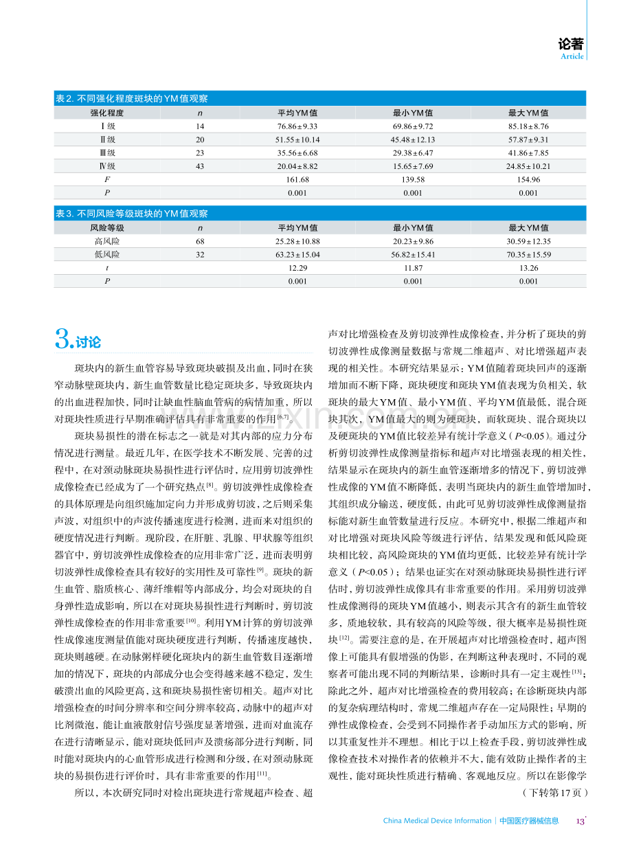 超声多模态成像评价颈动脉斑块易损性的价值.pdf_第3页