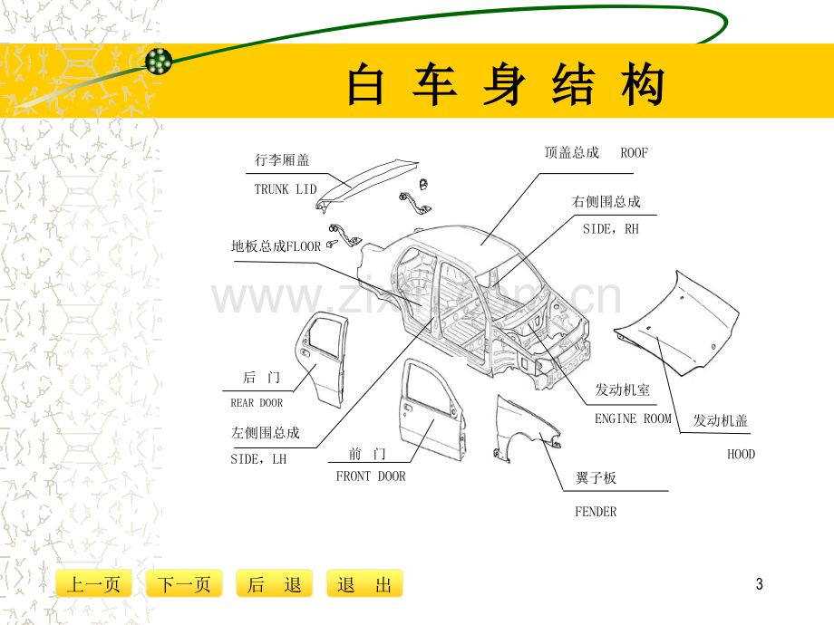 汽车车身焊装夹具3D设计.pptx_第3页