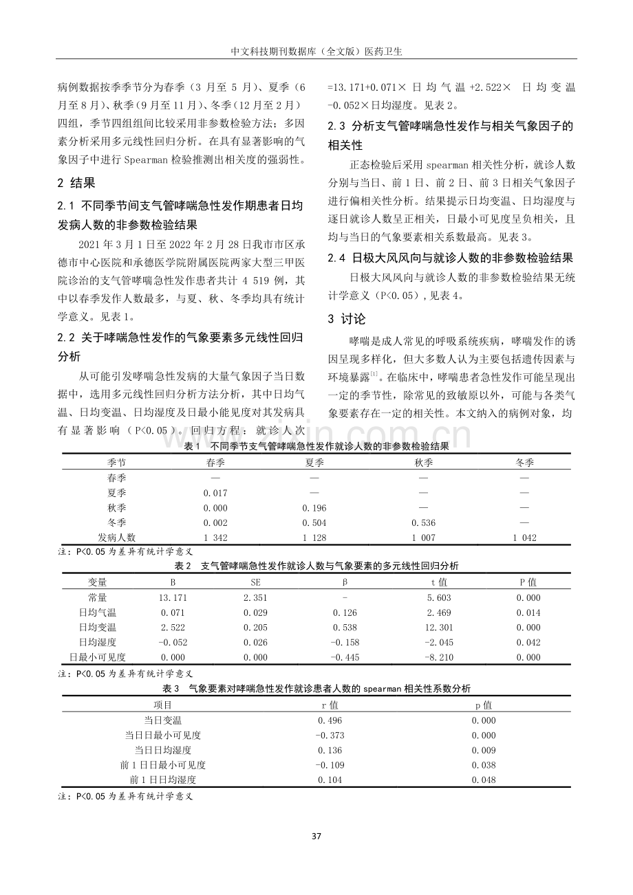 成人支气管哮喘急性发作与气象要素的相关性研究.pdf_第2页