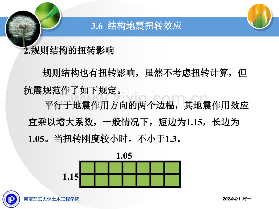 抗震验算.pptx_第2页