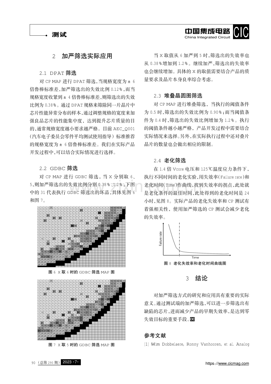 车规级芯片的加严筛选.pdf_第3页