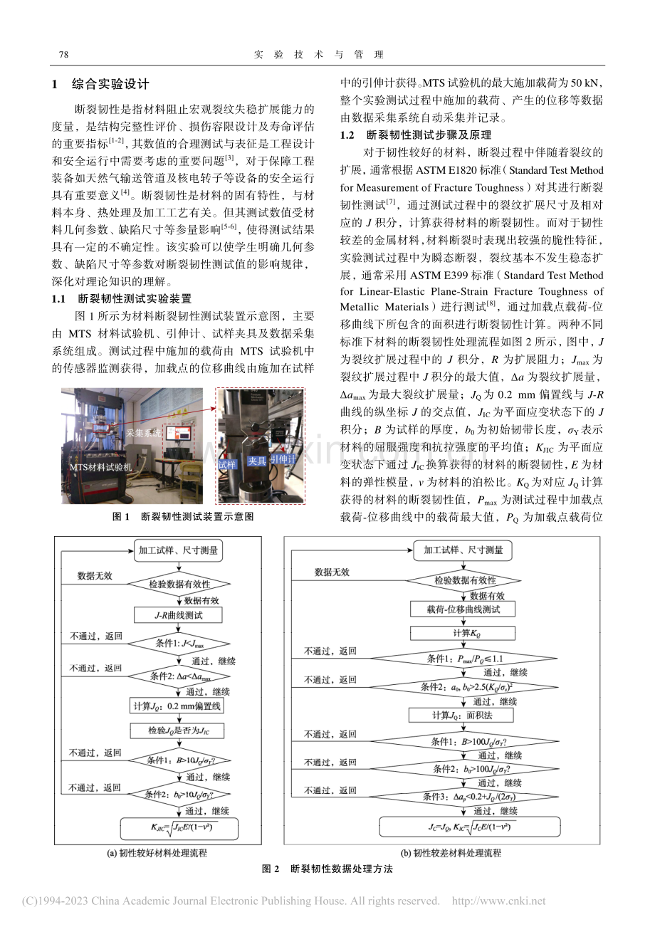 常规断裂韧性测试与有限元仿真综合实验设计_张玉财.pdf_第2页