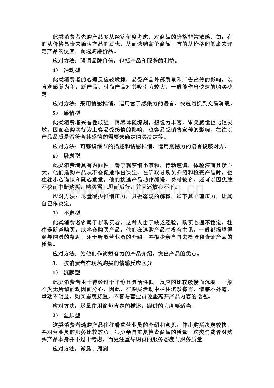 导购员职业化培训.doc_第2页