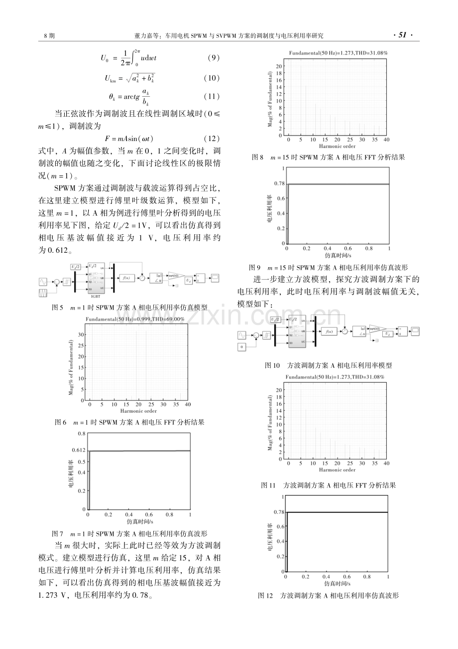 车用电机SPWM与SVPWM方案的调制度与电压利用率研究.pdf_第3页