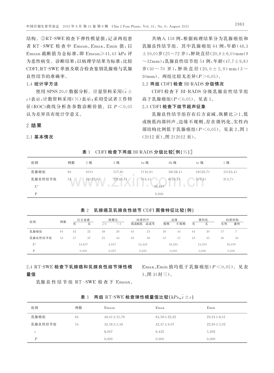 超声CDFI联合RT-SWE鉴别诊断乳腺癌与乳腺良性结节效果 (1).pdf_第3页