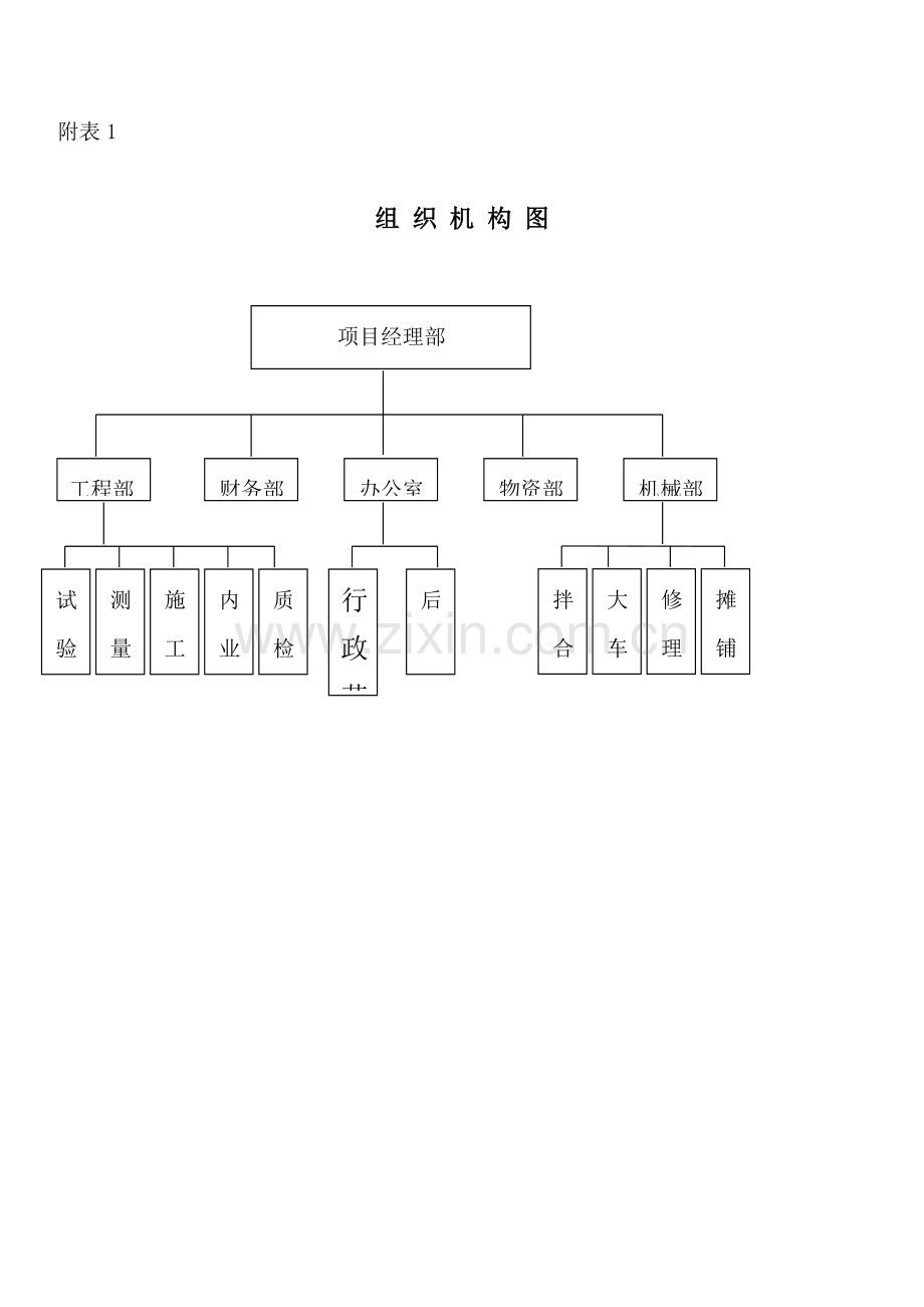 沥青砼路面施工工艺.docx_第2页