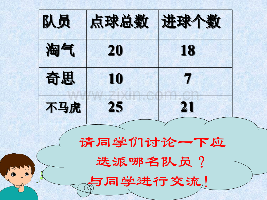 北师大六年级数学上册百分数的认识.pptx_第3页