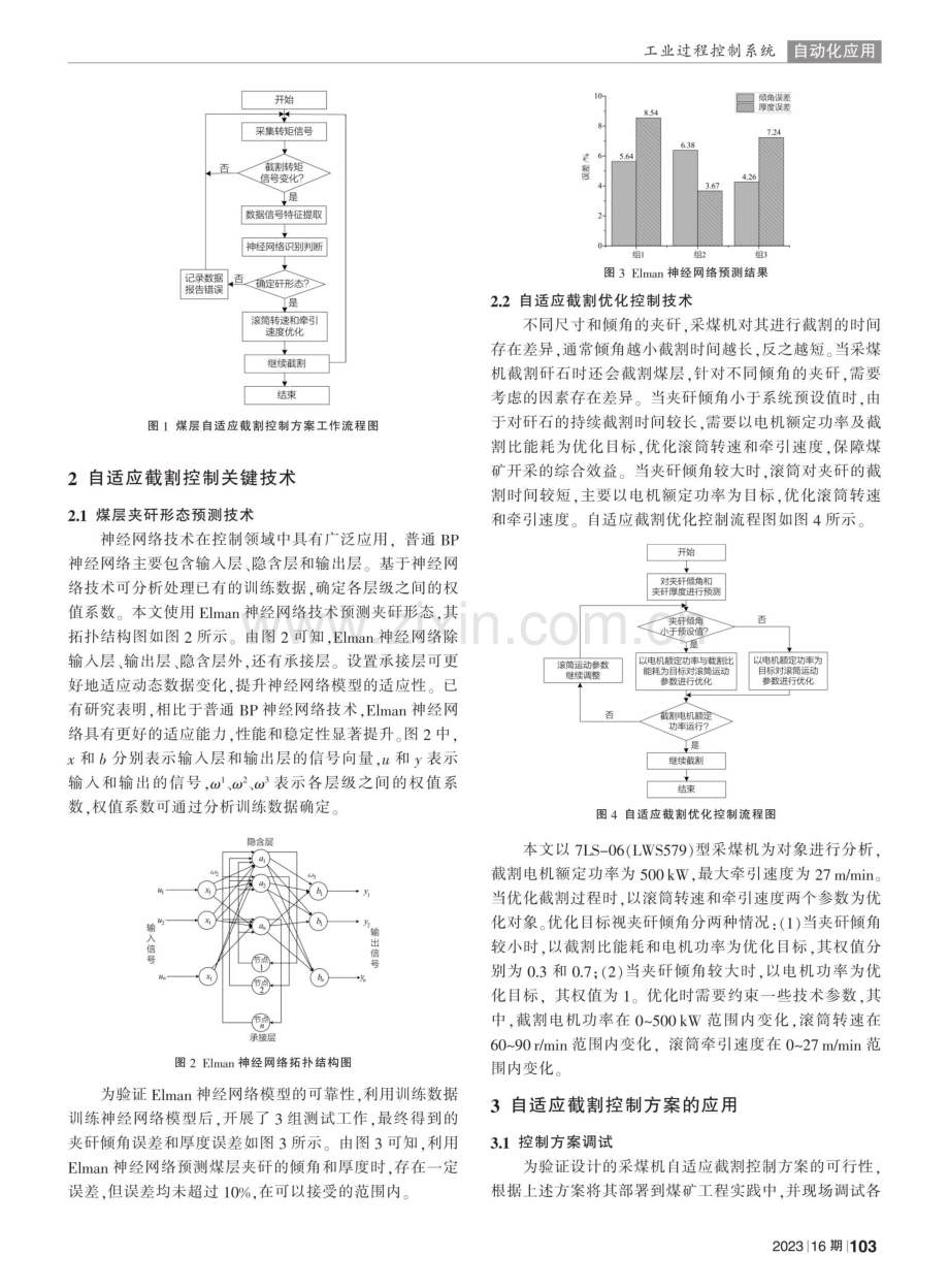 采煤机自适应截割控制方案的设计与应用.pdf_第2页