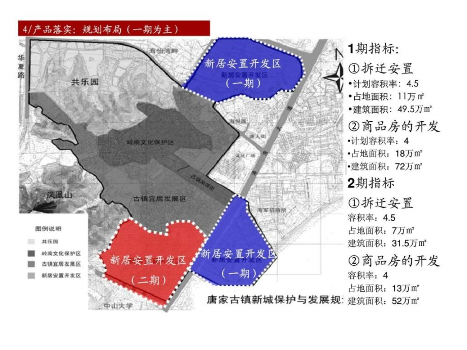 珠海唐家古镇保护与发展方略下.pptx_第1页