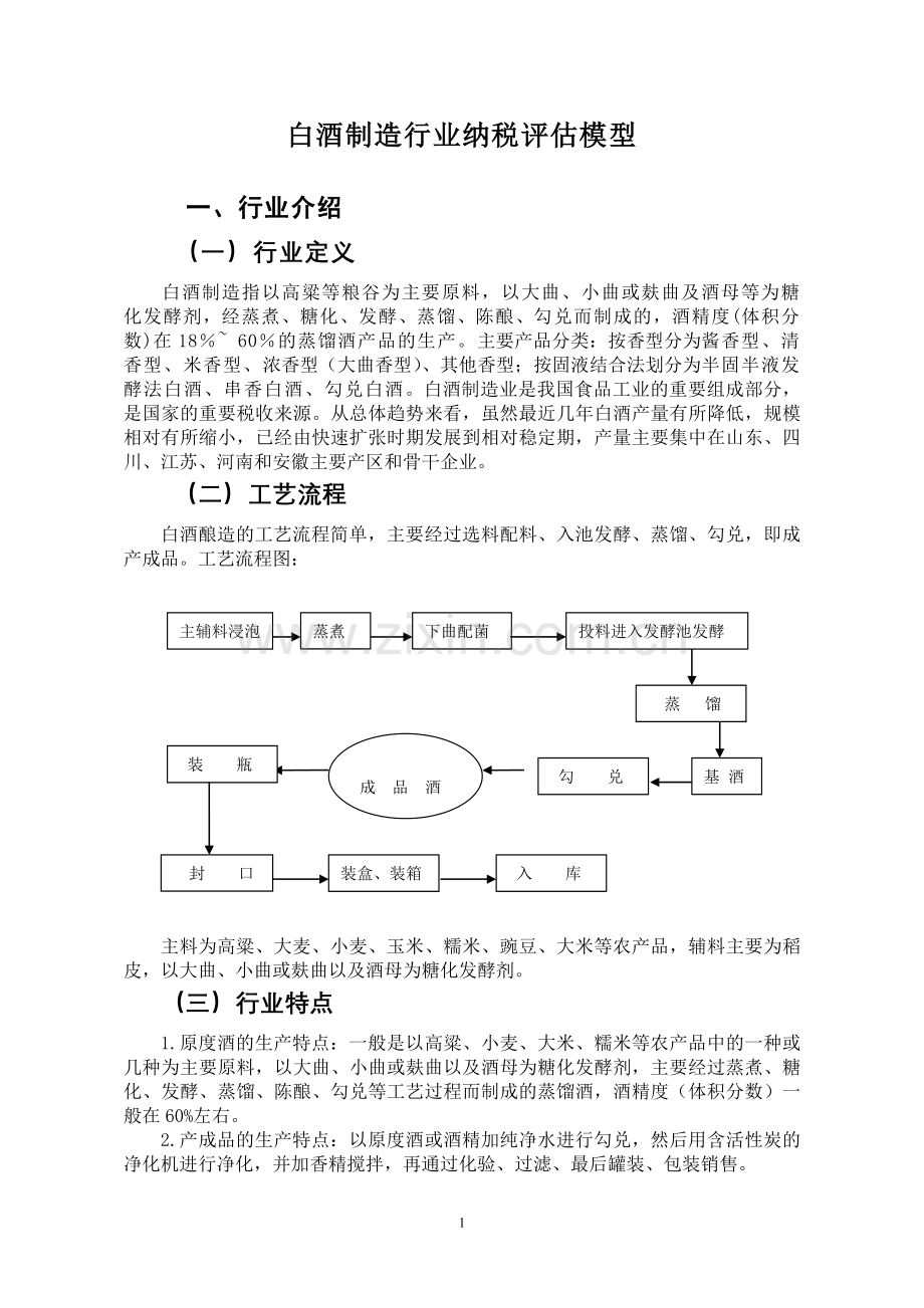 白酒制造行业纳税评估模型DOC.doc_第1页