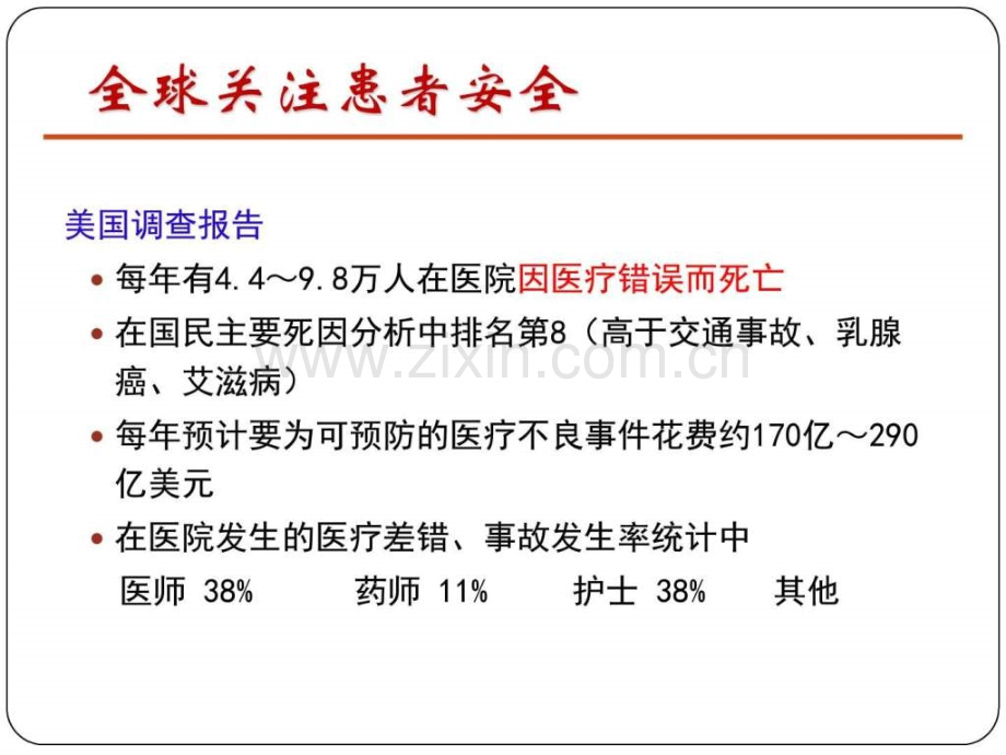 患者安全目标与风险防范培训.pptx_第2页