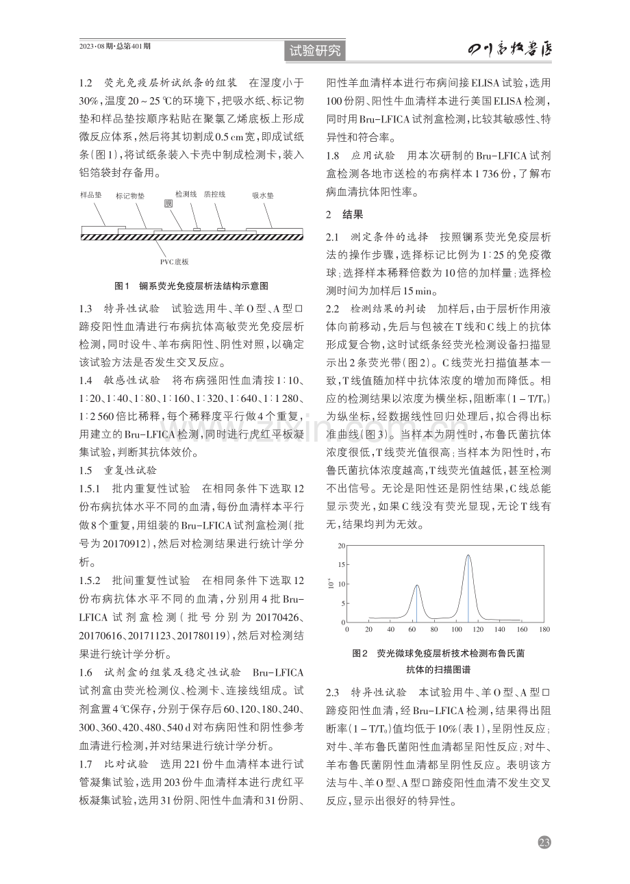 布鲁氏菌抗体镧系高敏荧光快速检测试剂盒的研制.pdf_第2页