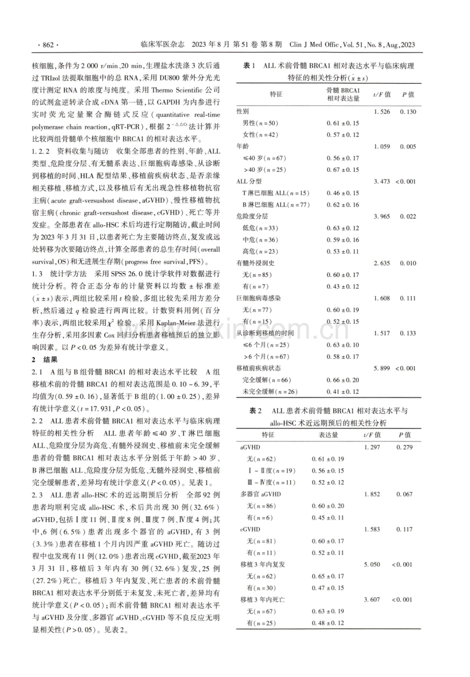 成人急性淋巴细胞白血病乳腺癌易感基因1表达状况与移植预后相关性分析.pdf_第2页