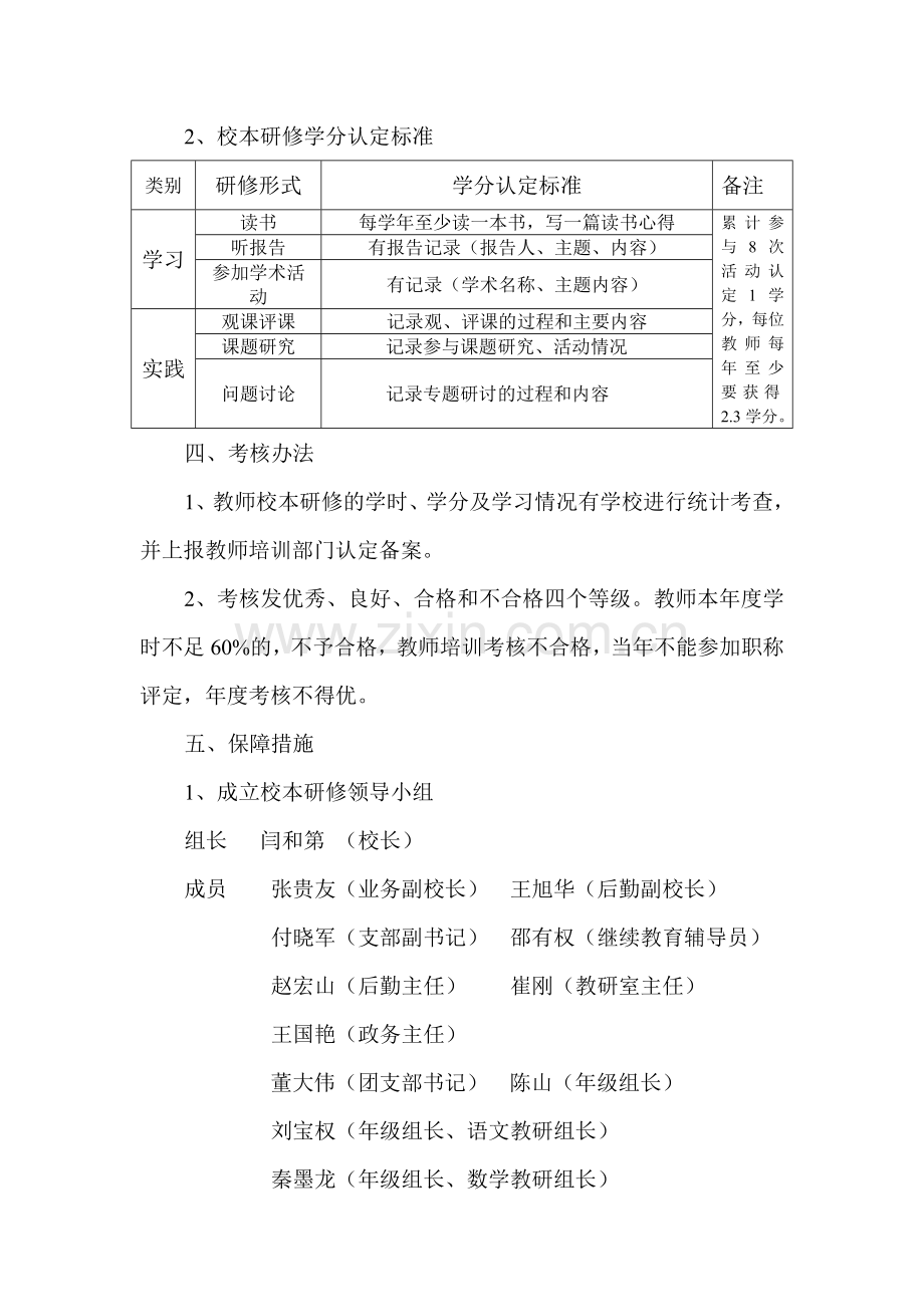 东屏镇中学校本培训计划.doc_第2页