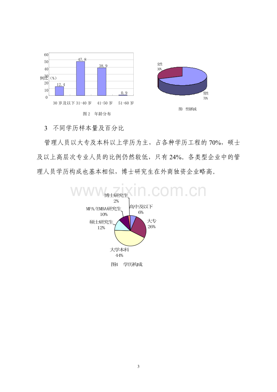 上海企业经营管理人才抽样调查报告1.doc_第3页