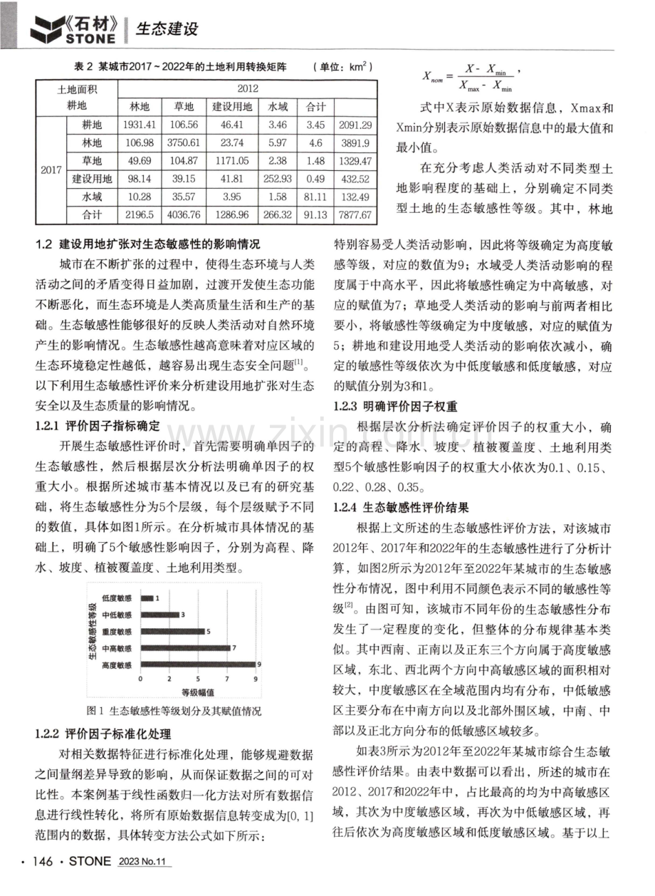 城市扩张对生态敏感性的评价.pdf_第2页