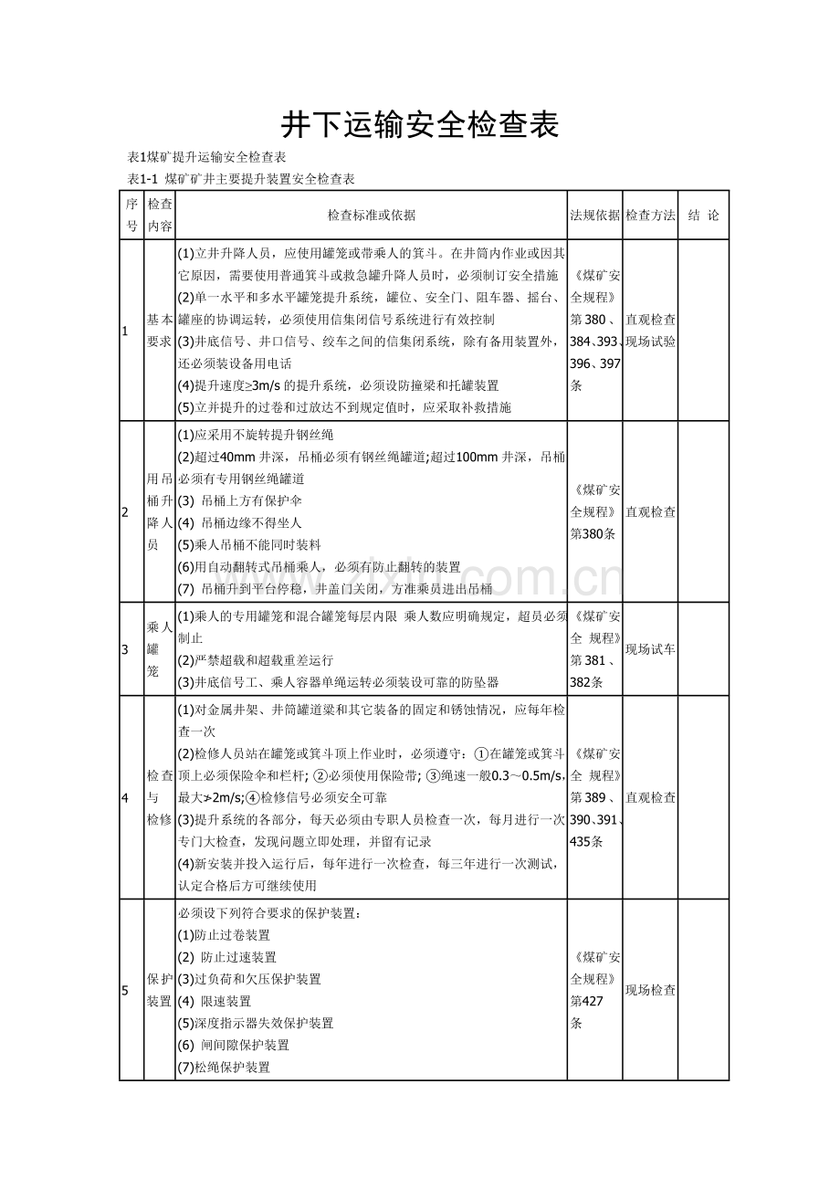 井下运输安全检查表.doc_第1页