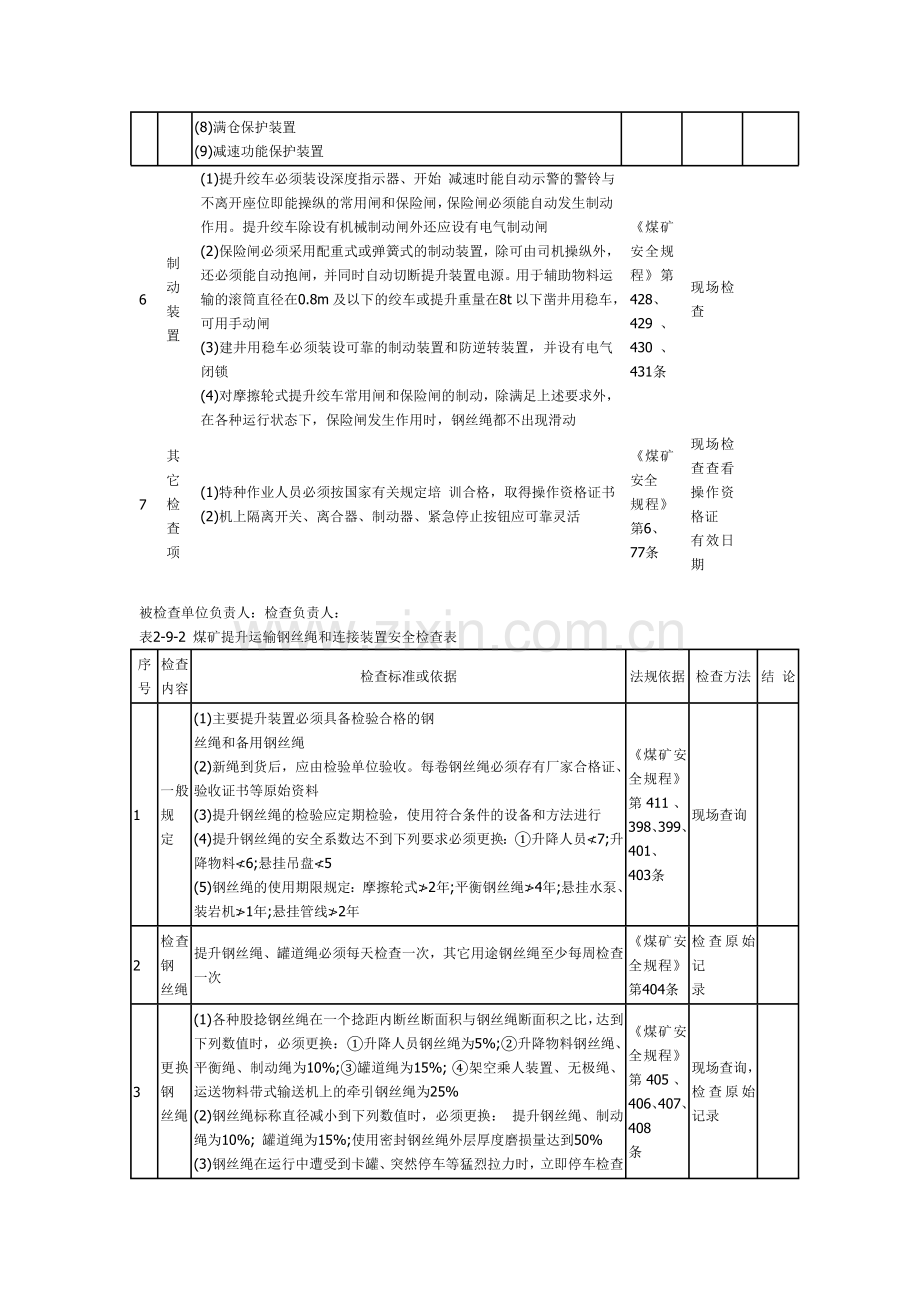 井下运输安全检查表.doc_第2页