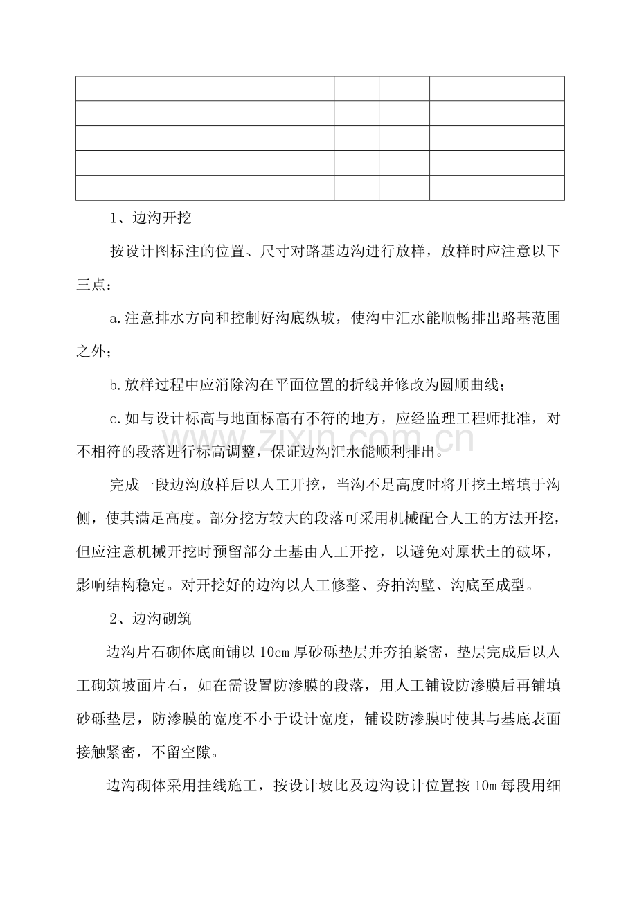 边沟施工方案.docx_第3页