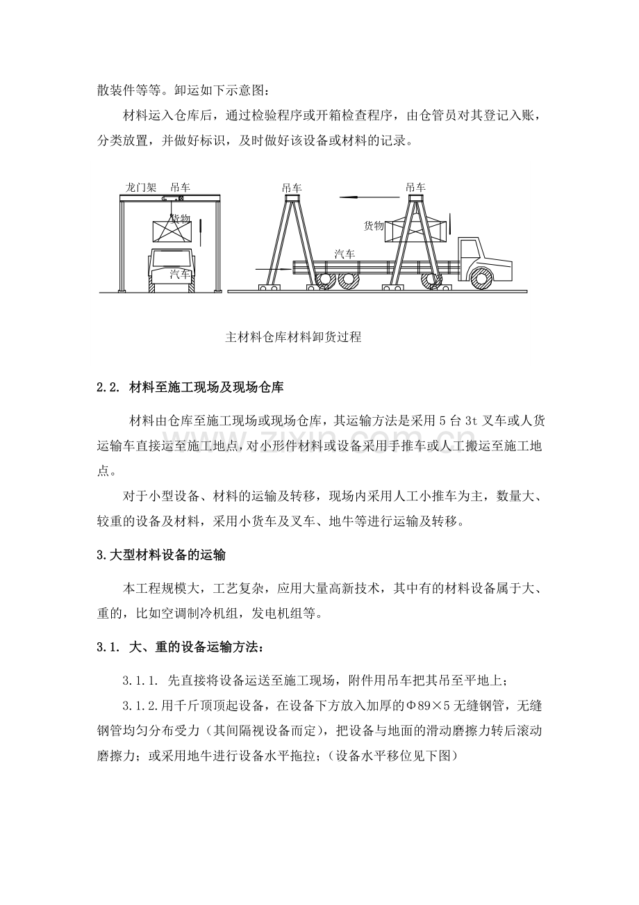 材料设备运输及吊装施工方案.docx_第2页