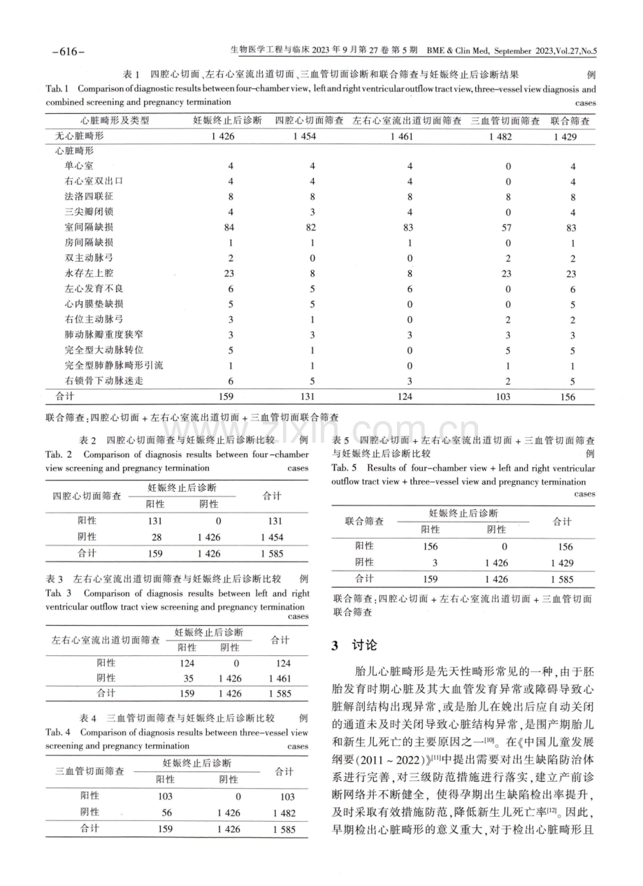 产前超声切面检查在胎儿心脏畸形筛查中的应用价值.pdf_第3页