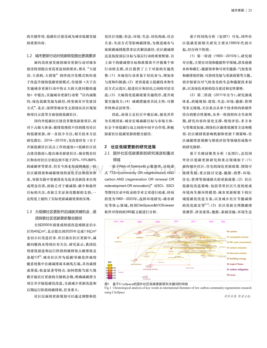 城市社区低碳更新研究与实践：评述与策略建议.pdf_第2页