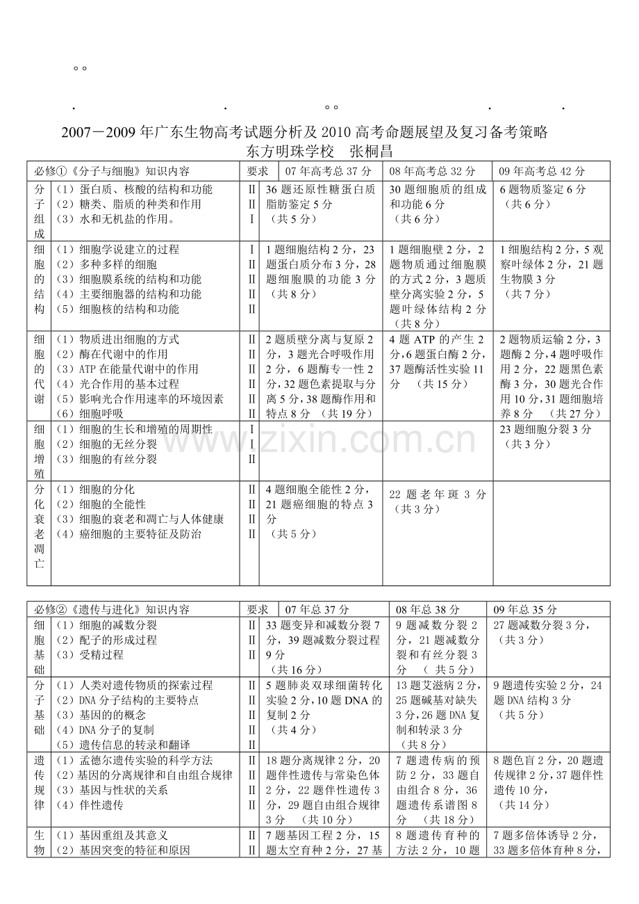 历年高考07207广东生物高考试题分析及2010高考命题展望及.doc_第1页