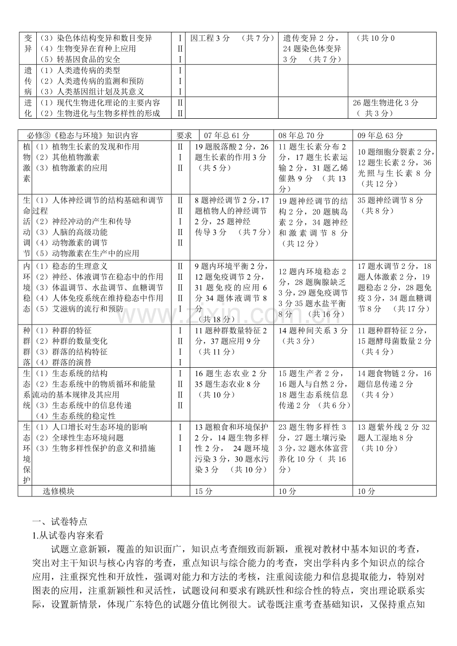 历年高考07207广东生物高考试题分析及2010高考命题展望及.doc_第2页