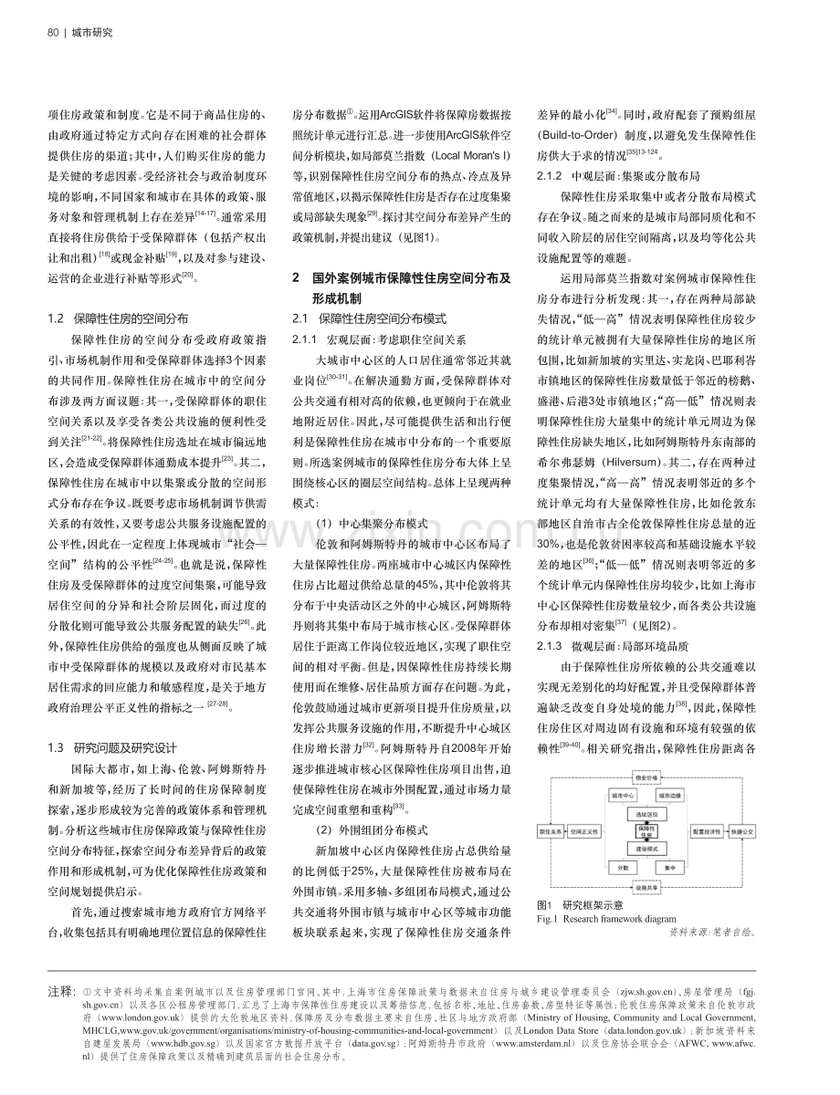 城市中心区保障性住房空间分布及形成机制思考.pdf_第2页