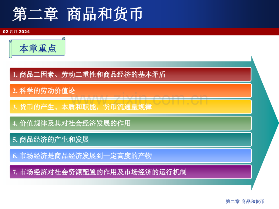 第二---商品和货币.pptx_第1页