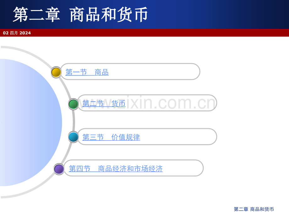 第二---商品和货币.pptx_第2页