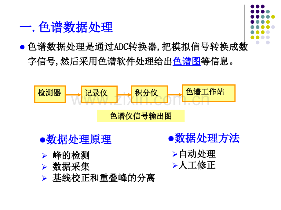 高效液相色谱结果分析.pptx_第3页