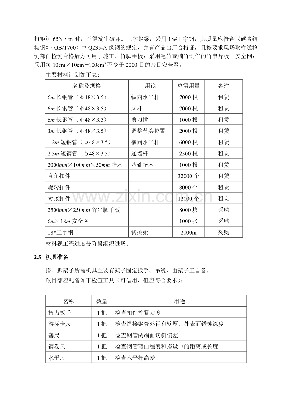 双排落地架施工方案.docx_第2页