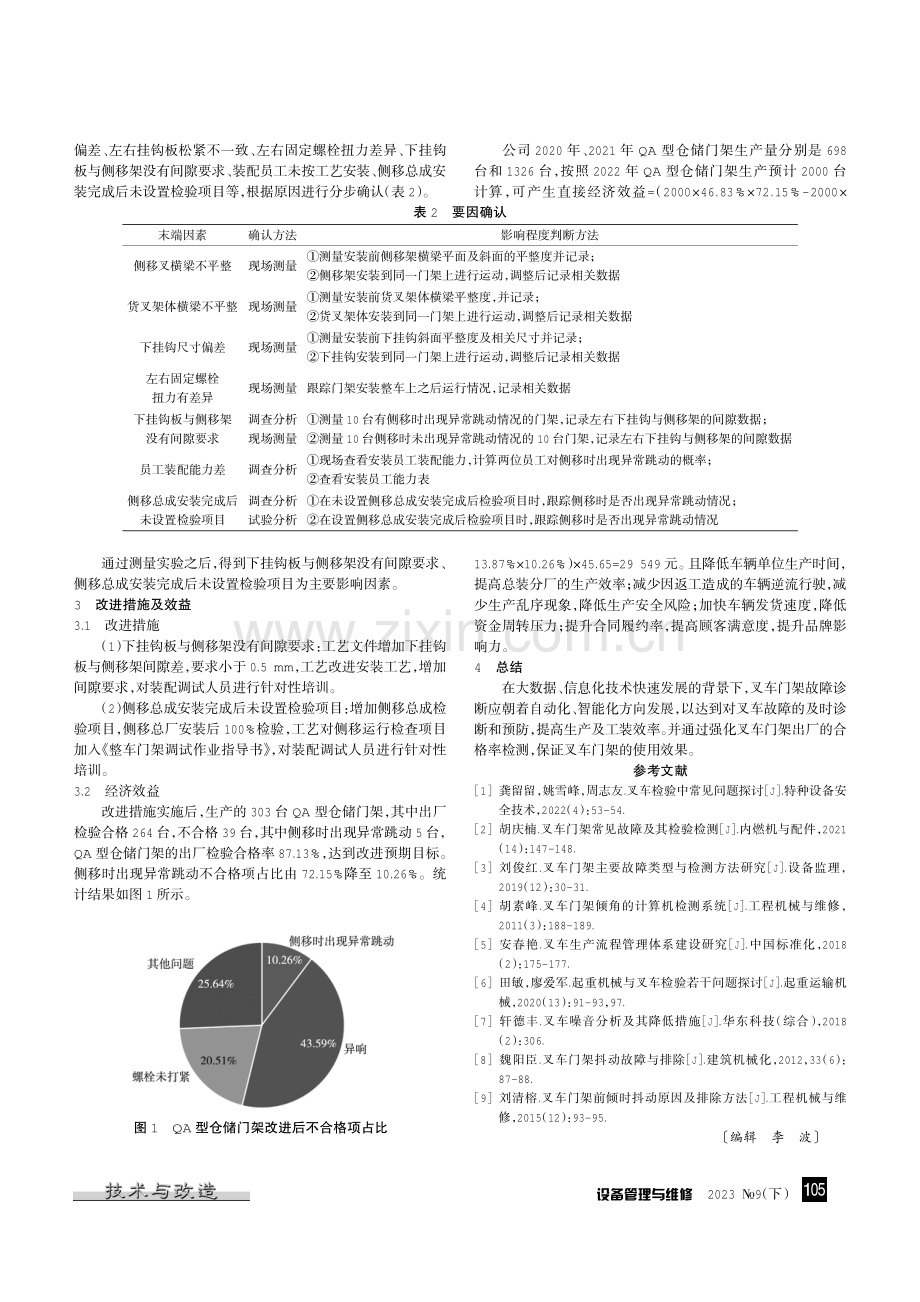 叉车门架常见故障及检验检测.pdf_第2页