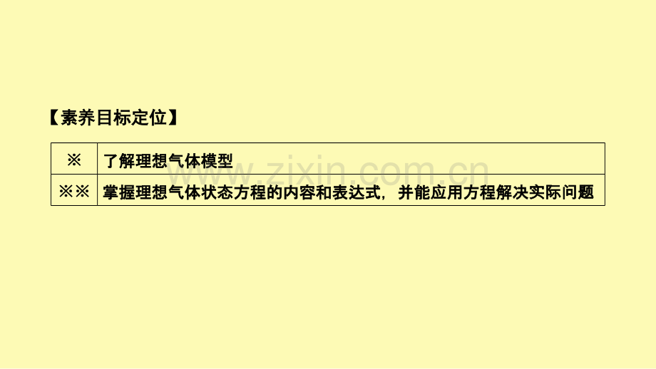 高中物理第八章气体第3节理想气体的状态方程课件新人教版选修3-.ppt_第2页