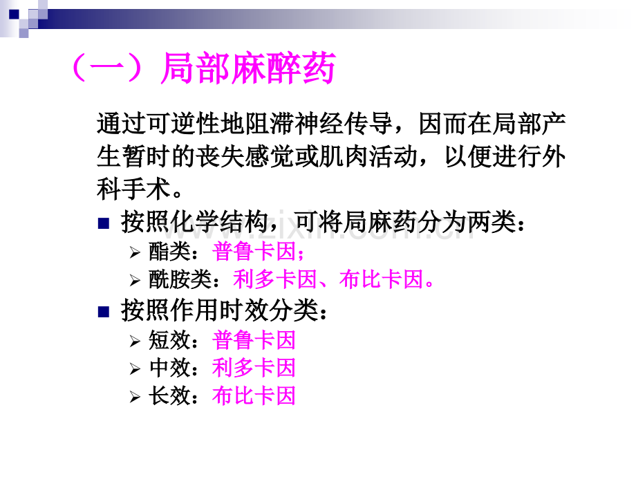 浅谈神经系统基本药物课程药师.pptx_第3页