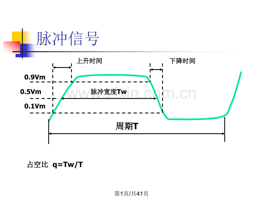 华中科技大学电信系数电件apter9脉冲单元电路.pptx_第1页